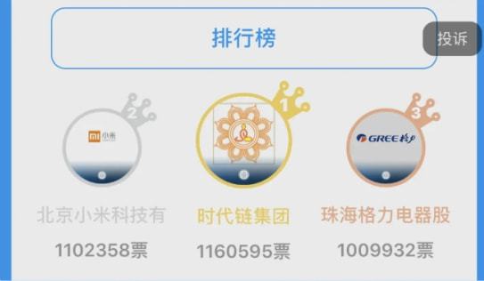 时代系WTGC与时代链 热度背后的逻辑与风险