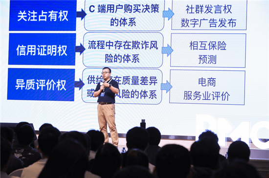 首届PMC区块链产品技术峰会收官!最全干货盘点